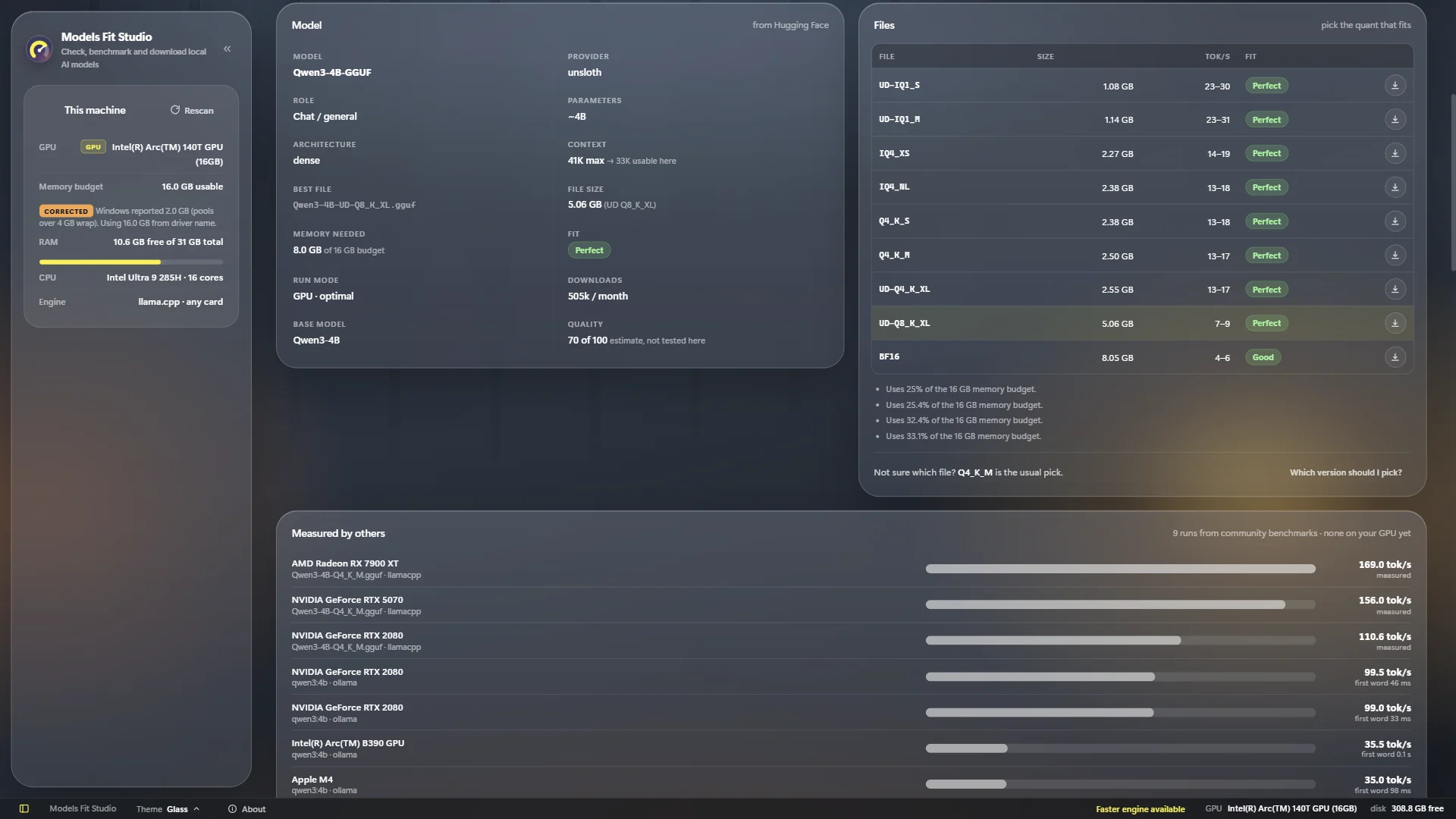 Every file of a model with size, speed and fit